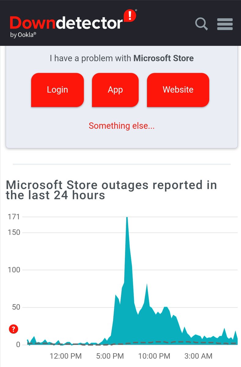 XyberCert's tweet photo. 🚨Microsoft Update 🚨
Seems issue has been sorted.
Anyone still.have the issue?
@Azure @Microsoft @Microsoft365
#Microsoft365 #MicrosoftOutage #breaking #CyberSecurity #uodate https://t.co/EIyXyrvP6y