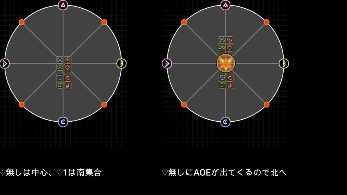 PoneKoni's tweet photo. アルカディア零式2層のハニーBライブ2nd、うちの固定ではぐるぐる回らずにこのやり方で処理しました。 これの一番のメリットは処理する場所がより一定に定まっているところでしょうか。 参考にどうぞ。 https://t.co/sg9G50J0I7