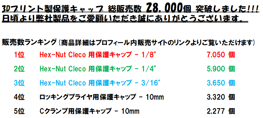 JJ082STORE's tweet photo. #3dprinting #3dprint #3dプリント #製造 #製造業 https://t.co/JbR6f8bfRI