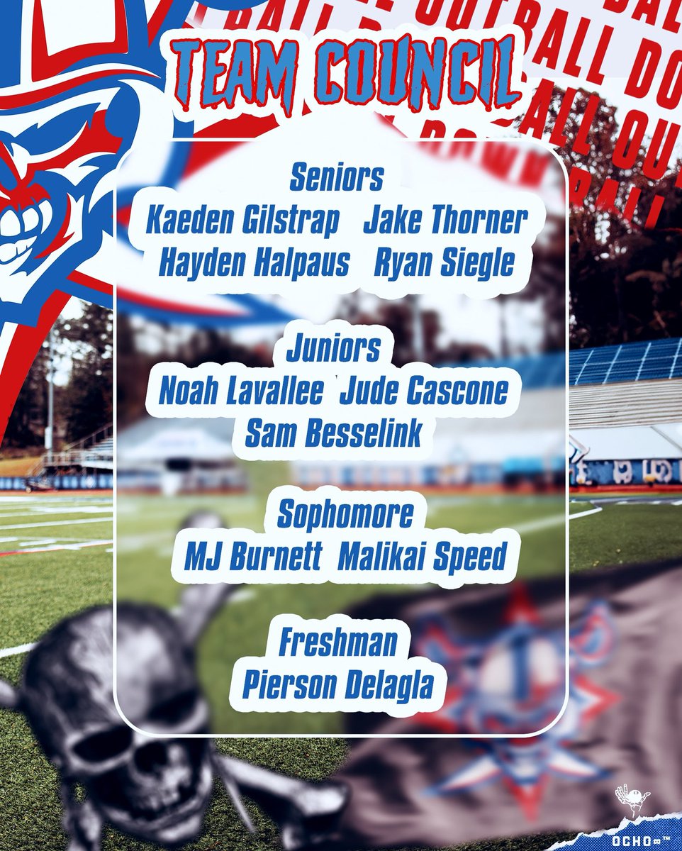 WaltonRecruits's tweet photo. The votes are in Congratulations to this year’s Walton Football Team Council ☠️🏴‍☠️ https://t.co/D8HSnhb2CF