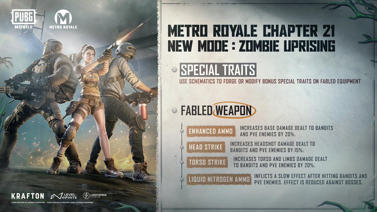 PUBG MOBILE tweet media
