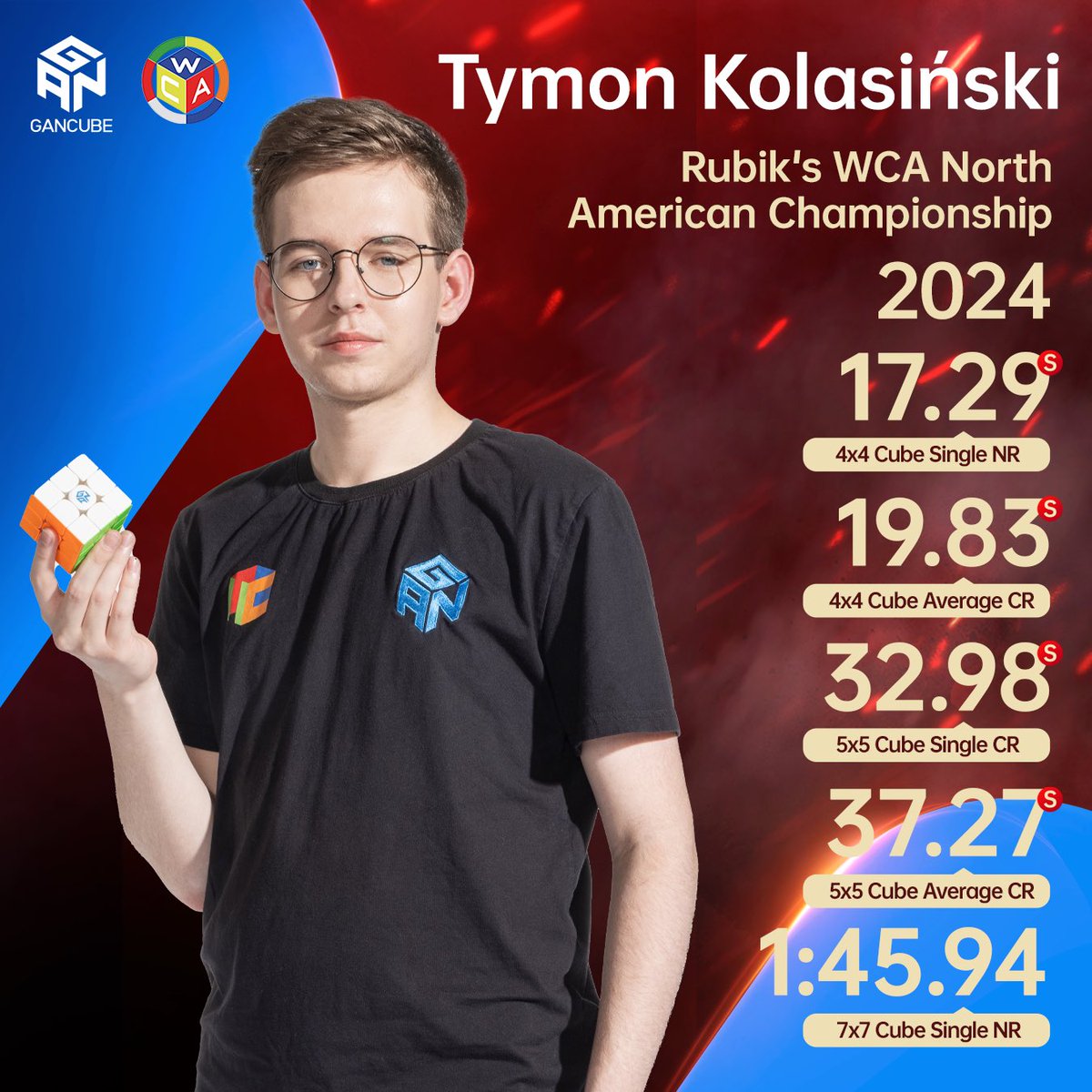gancube's tweet photo. * Feel free to add event details or other GAN records in the comments section.
#TimofeiTarasenko #KimRogerHaraldsen #CubingNewAge #cubingcompetition #cubingcommunity #speedcube #speedcuber #records https://t.co/JF7jEKv6n7