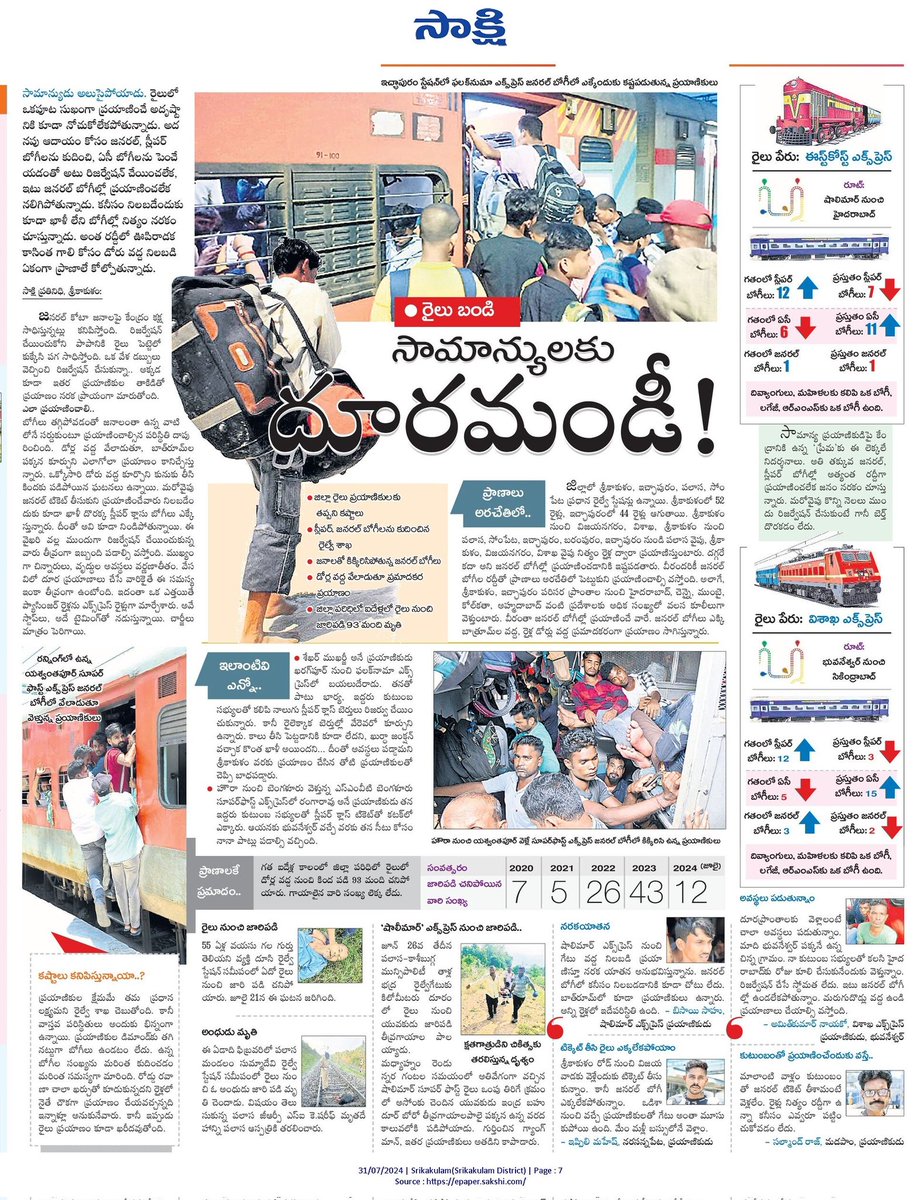 UIchchapuram's tweet image. GM  @EastCoastRail , @DRMKhurdaRoad, @DRMWaltairECoR , #PCOM, #PCCM, #CPTM, #CPRO, #DOM, #DCM, 
 News item published in the Telugu daily paper &quot;Sakshi&quot;. Please pursue the details and do needful for the benefit of rail users of Uttarandhra.
@RailMinIndia
@sakshinews 
@suryakatta1