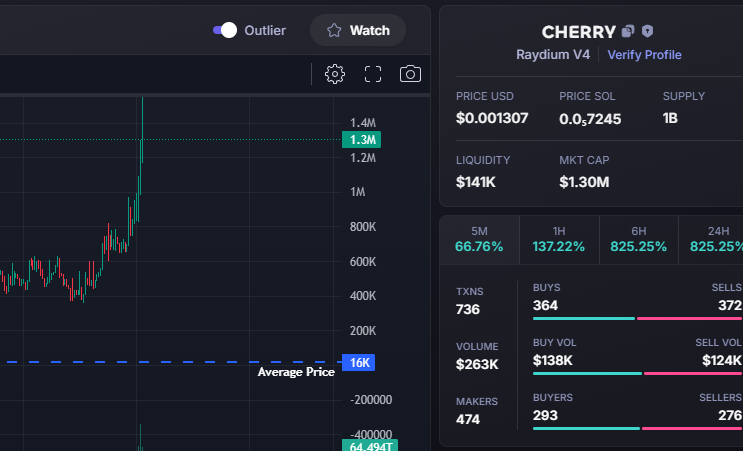 idontpaytaxes tweet media