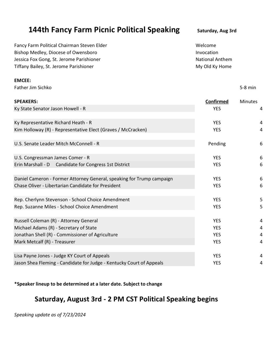 Fancy Farm Politics (@fancyfarmky) on Twitter photo Getting closer to a final roster. Fancy Farm Picnic 144 is just days away. #Fancyfarm #fancyfarmpicnic <a href="/ElderKY/">Steven Elder</a> Getting closer to a final roster. Fancy Farm Picnic 144 is just days away. #Fancyfarm #fancyfarmpicnic <a href="/ElderKY/">Steven Elder</a>