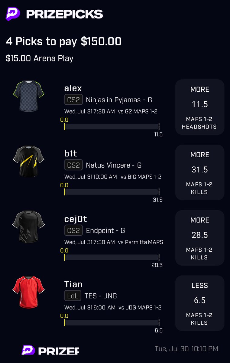 FantasyCorner1's tweet photo. Feel like my esports knowledge is slowly improving.  This is what I’m running tomorrow morning! 

#prizepicks #PrizePicksCS2 #PrizePicksLoL 

Copy my PrizePicks lineup using this link: 
https://t.co/b0DEcIsdw0 https://t.co/zKQiSx8PdH