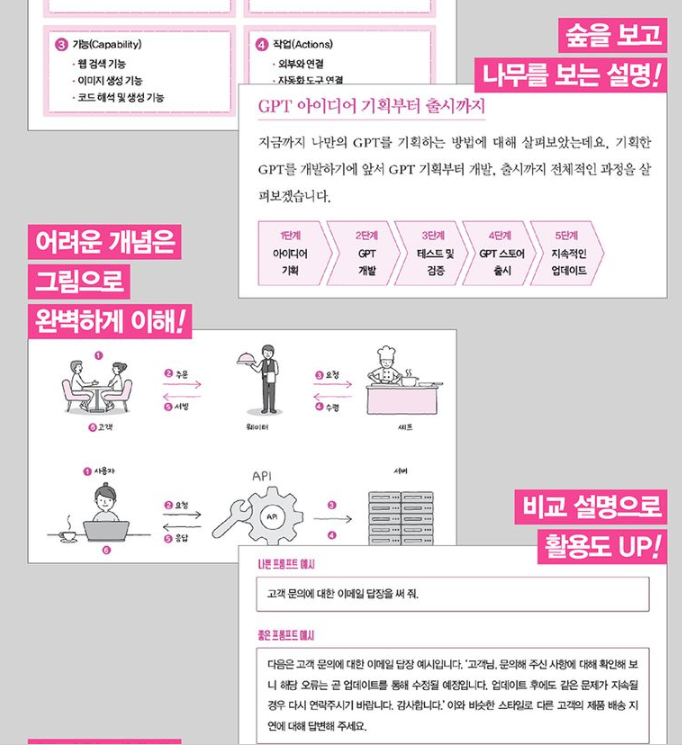 CalcuttaRank's tweet photo. [Book] 제가 만든 GPT는 당신이 만든 GPT와 전혀 다릅니다 https://t.co/nPwFv560xL 
#프롬프트 #프롬프트엔지니어링 
상위 1% GPT를 만드는 가장 쉬운 방법 #AI도서 #유호석 #프롬프트해커대니 #인기지피티 #나의지피티만들기 https://t.co/Od1torpNGh