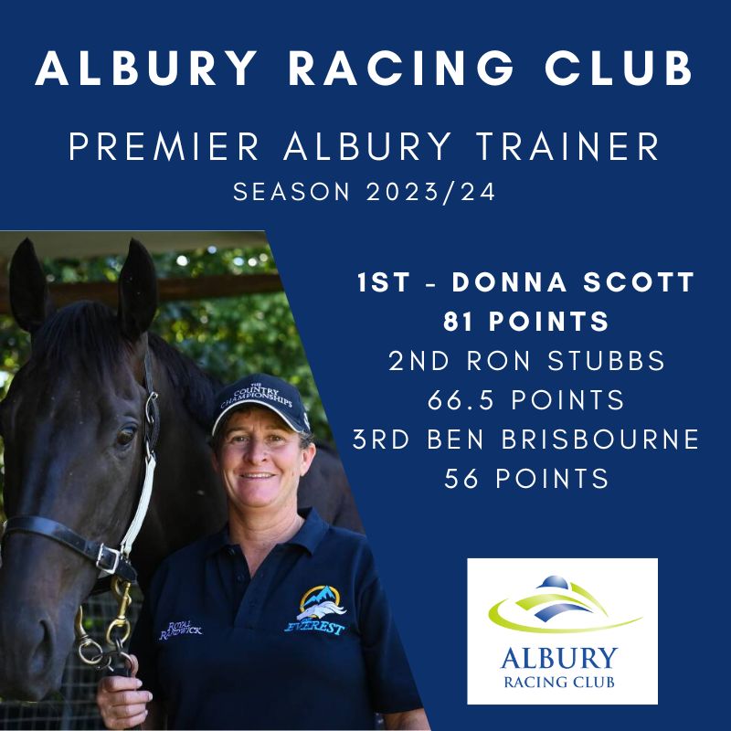 Congratulations to Donna Scott for taking out Premier Albury Trainer for the 2023/24 season.

1st - Donna Scott - 81 points
2nd - Ron Stubbs - 66.5 points
3rd - Ben Brisbourne - 56 points
4th - Kym Davison - 39 points

Photo - The Bordermail