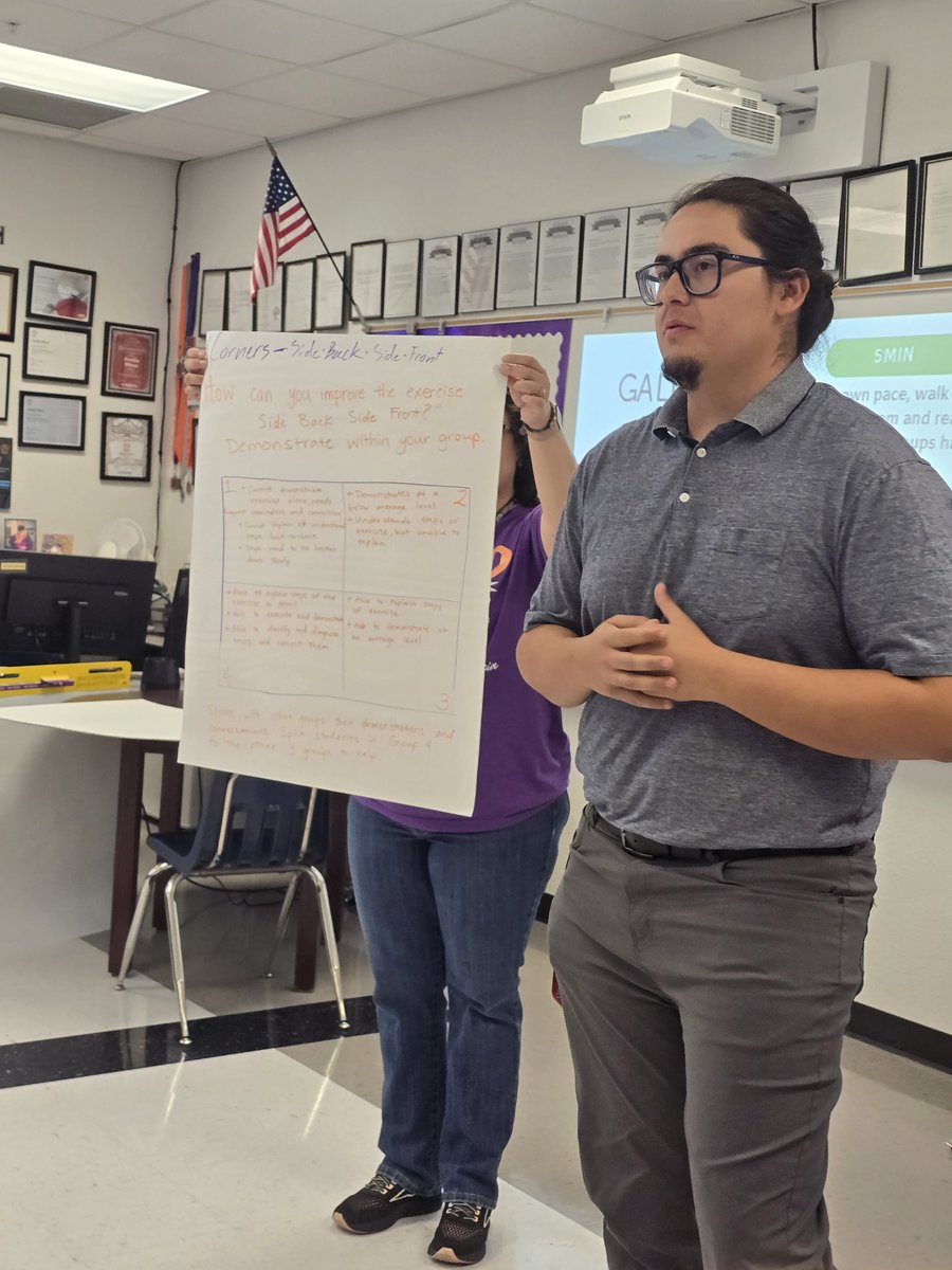 MPorras_EHS's tweet photo. #AVIDFALCONS are #ALLIN with building up their students by implementing Collaborative Structures to increase rigor 💜🤎 @Eastlake_HS @yvalencia_EHS @24esther7_EHS https://t.co/BgImtBbhST