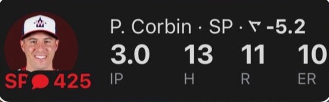 BBlovesOranges's tweet image. Corbin Triple Double!🔥