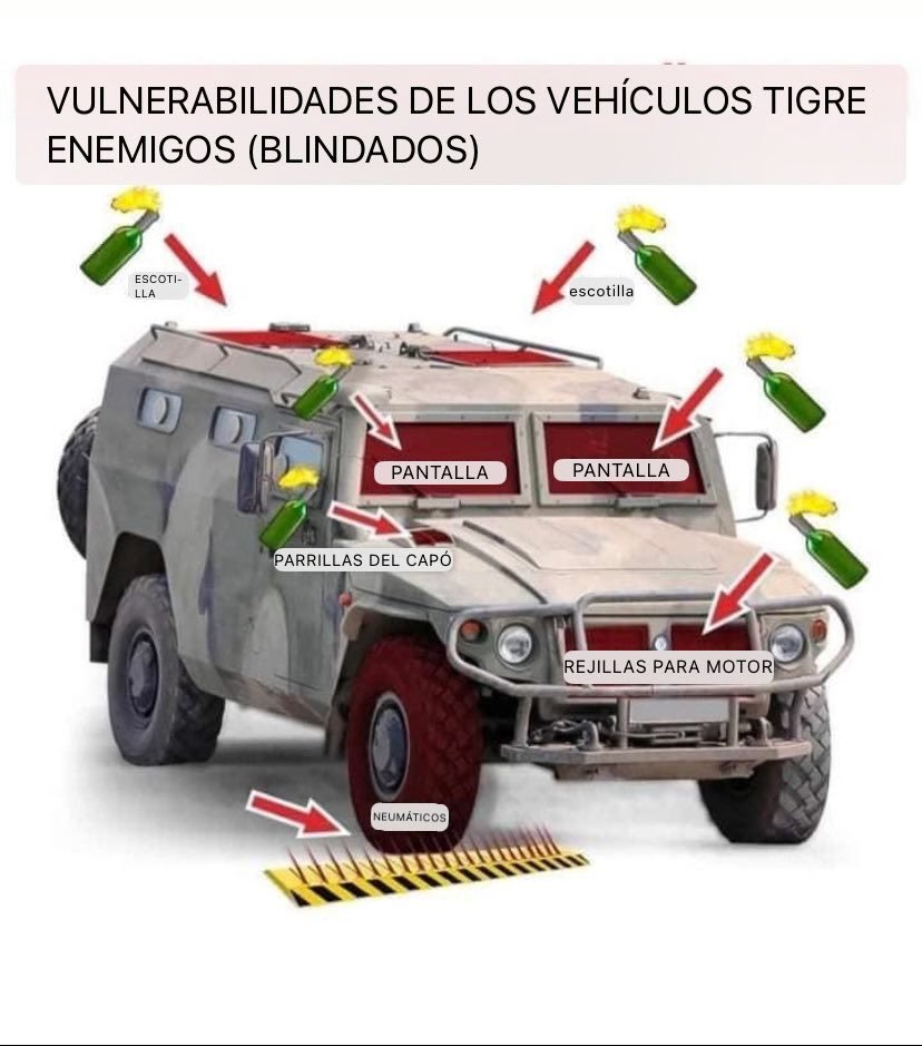 FTecnomago's tweet image. Petare debe ubicar barricadas contra la maquinaria.