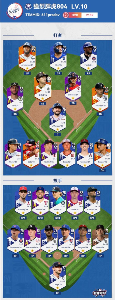 Gino ❤️ Memecoin tweet media