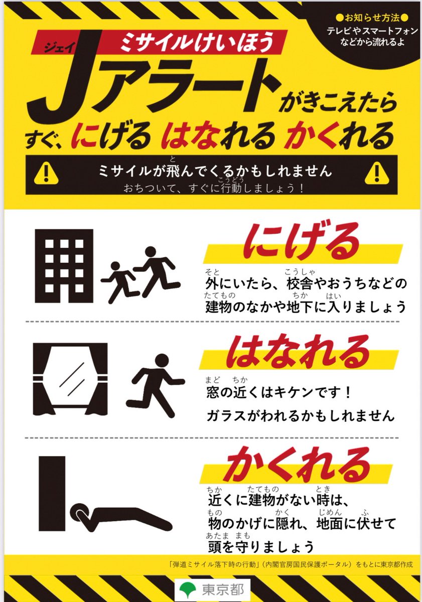 災害連絡 試験通信（7月避難訓練報告） 今月はJアラート避難訓練