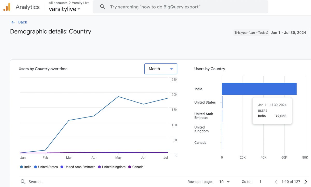 Karthik Rangappa 🇮🇳 tweet media