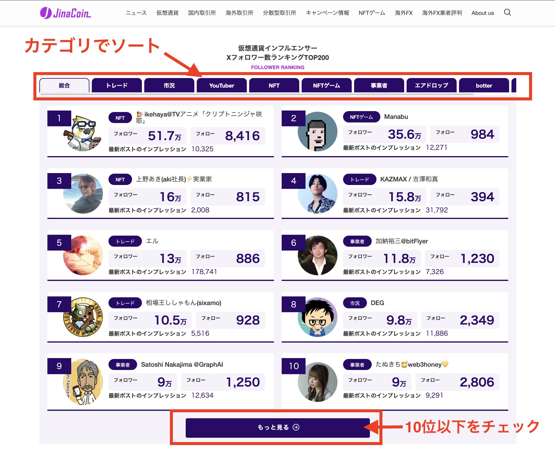 JinaCoin｜仮想通貨ニュース・情報メディア on X: 