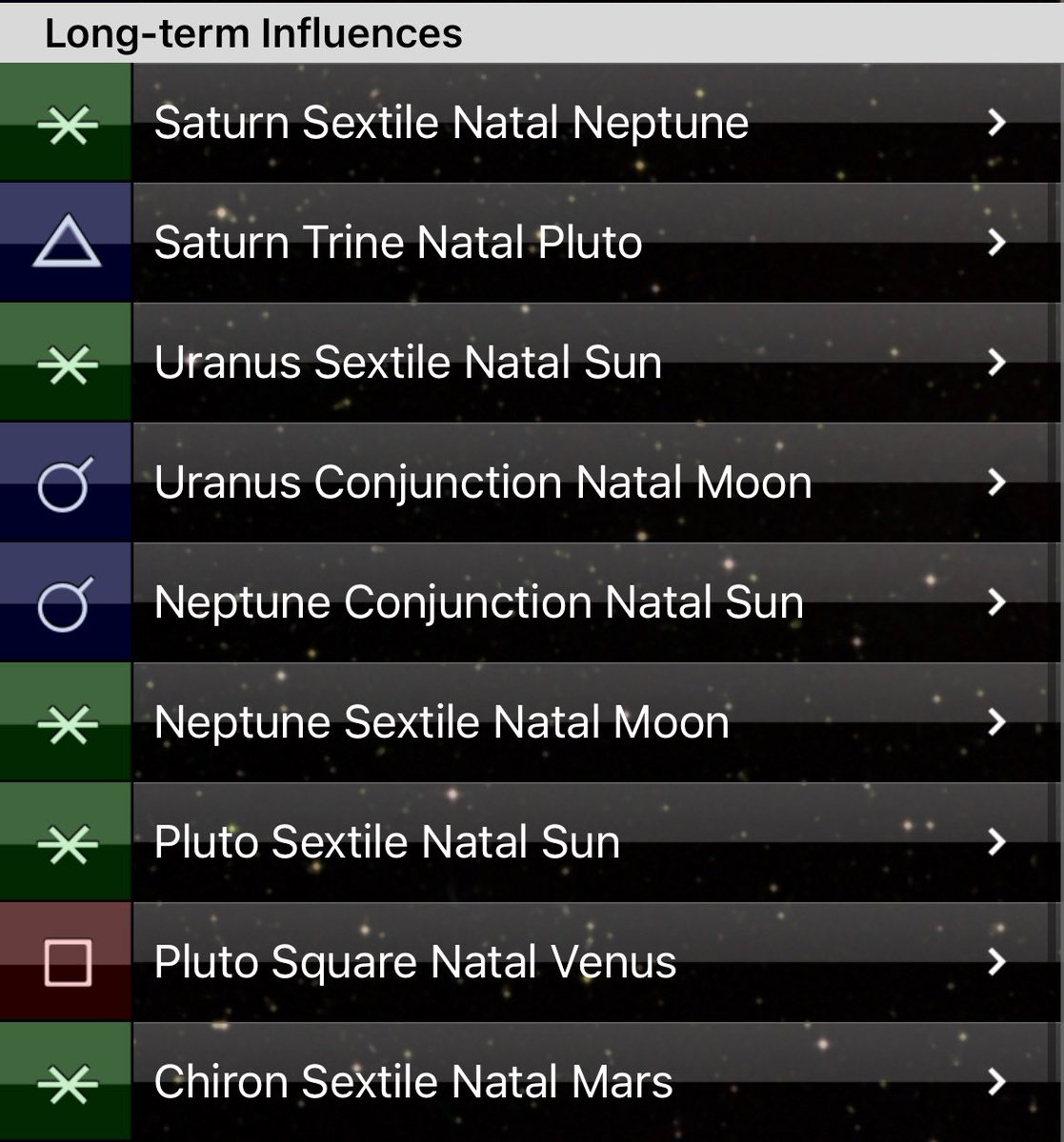 AlienWizardess's tweet photo. Astrology girlies, take a look at this sh- https://t.co/AUCb94B6Cj