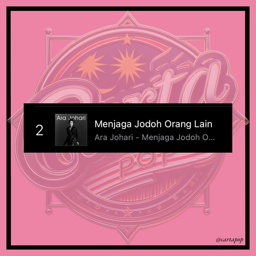 cartapop's tweet photo. Menjaga Jodoh Orang Lain by @arajohari enters the top 10 of iTunes Malaysia Singles chart at #2. https://t.co/DmivwQffsx