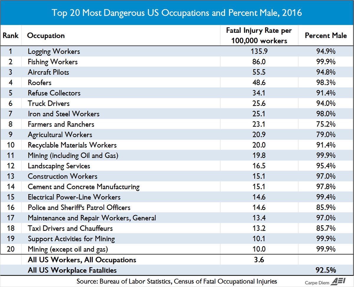 The Redeemed Artist tweet media