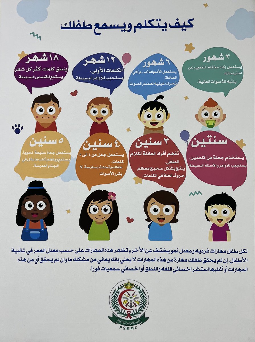 👂هل #طفلي يسمع بشكل طبيعي ؟🤨