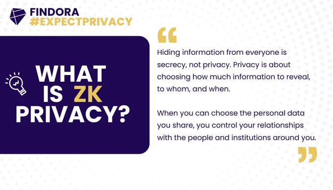 usulafn's tweet photo. ZK will let you choose what data to share or not share - giving you more control over your relationships with people and institutions. 

#krsuccess #iweb3 https://t.co/CVWgZZfD7a