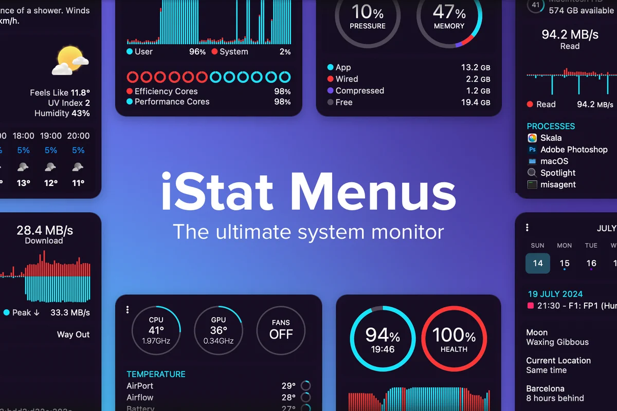 A screenshot of lots of dropdown menus with system stats, and text that says “iStat Menus, the ultimate system monitor”.