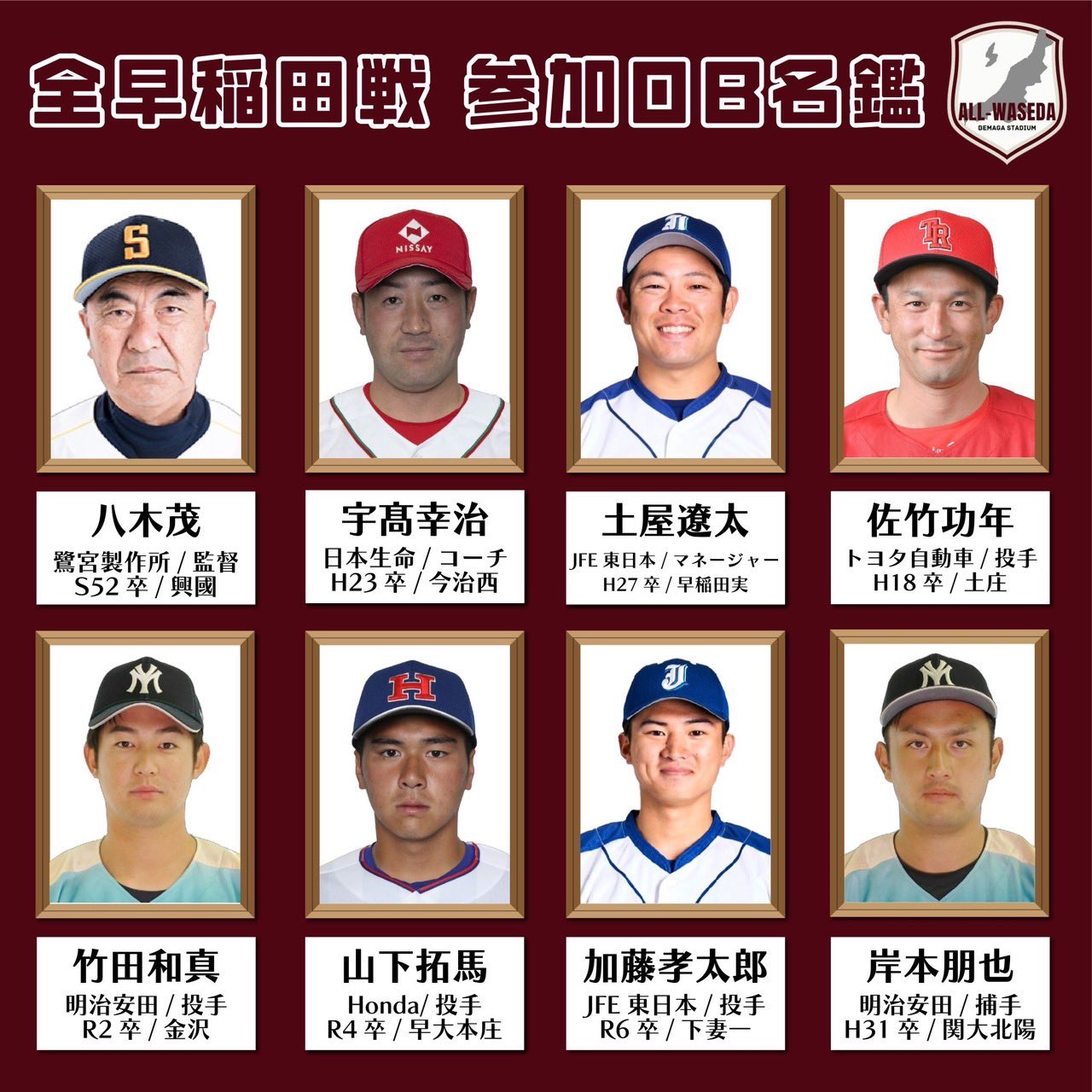 早実野球部史 早稲田実業学校硬式野球部OB会刊 早実の試合前ウォーミングアップ】2017/06/17早稲田実業学校高等