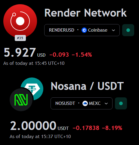 Is the AI narrative still a thing? 

$NOS $RENDER