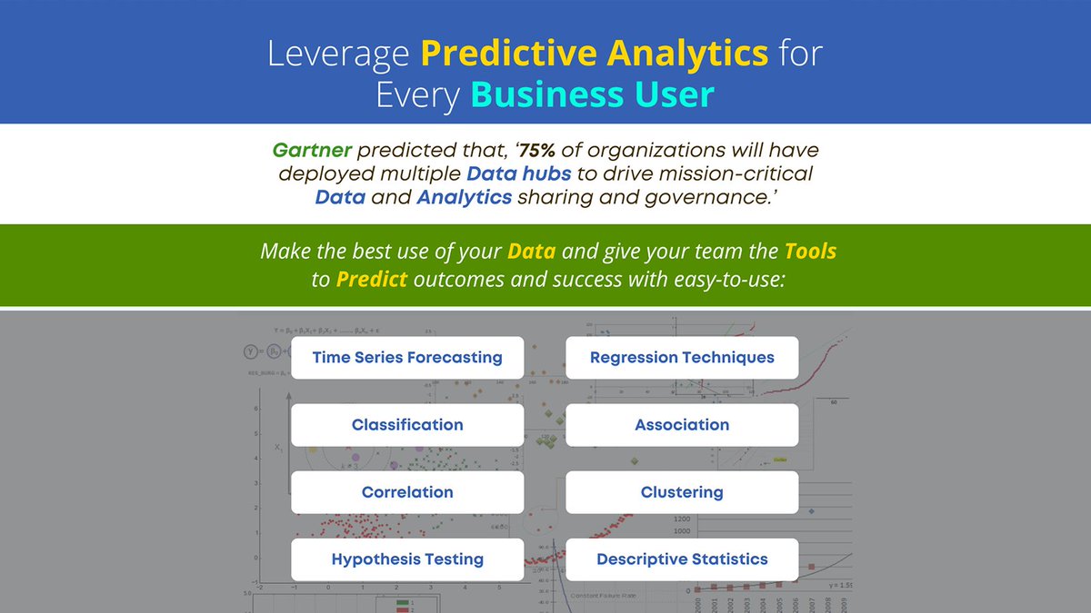 SmartenAnalysis's tweet image. Assisted Predictive Modeling will support your team with tools that are intuitive and easy to use and will encourage user adoption.
shorturl.at/GUmdE
#AssistedPredictiveModeling #PredictiveAnalyticsAhmedabad #PredictiveAnalyticsTools #PredictiveAnalytics4BizUsers