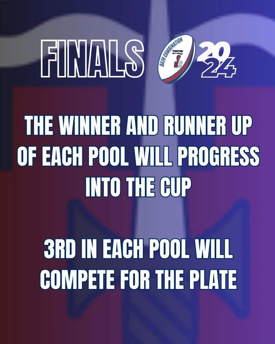 BathCombinationRugby tweet media