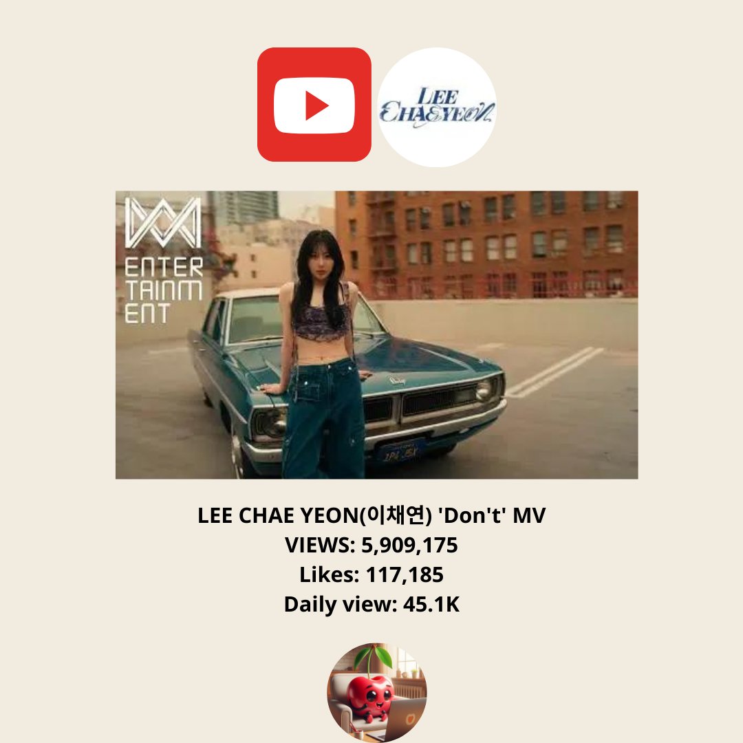 chaerishworld's tweet photo. Keep streaming chaeyeon Don't MV lets Go to 6M
#LeeChaeyeon #DontMV #NewMusic #chaeyeon
#DontChallenge #Dance #ζε½©ζΌ #γ€γγ§γ¨γ³ #chaeyeon #izone #μ΄μ±μ° #kpop #youtube https://t.co/5SycezqqgL