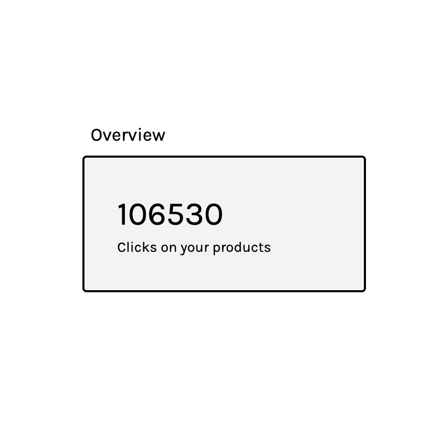 mockupie's tweet image. Wow over 106k Clicks on our products @ Mockupie.com 😊
