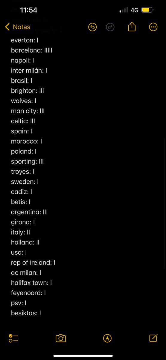 lukebfc_'s tweet image. kept a count of every footy shirt i’ve seen on my 10 day holiday in albufeira coz im a nerd