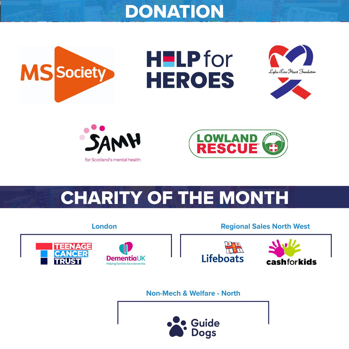 GAPGroupHire's tweet photo. GAP Giving July Update ❤️

We're pleased to announce that July was another fantastic month for our GAP Giving initiative! We’re proud to have supported a range of impactful causes across the UK.

Learn more: https://t.co/XnoUkyxW77

#trustinGAP https://t.co/wjKcyNanCr