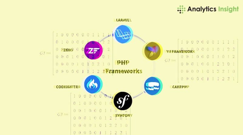 ravikumar159820's tweet image. Best PHP frameworks for 2024
tinyurl.com/3nv7bdnx
#BestPHPframeworksfor2024 #BestPHPframeworks #PHPframeworks #PHP #Webapplications #AINews #AnalyticsInsight #AnalyticsInsightMagazine