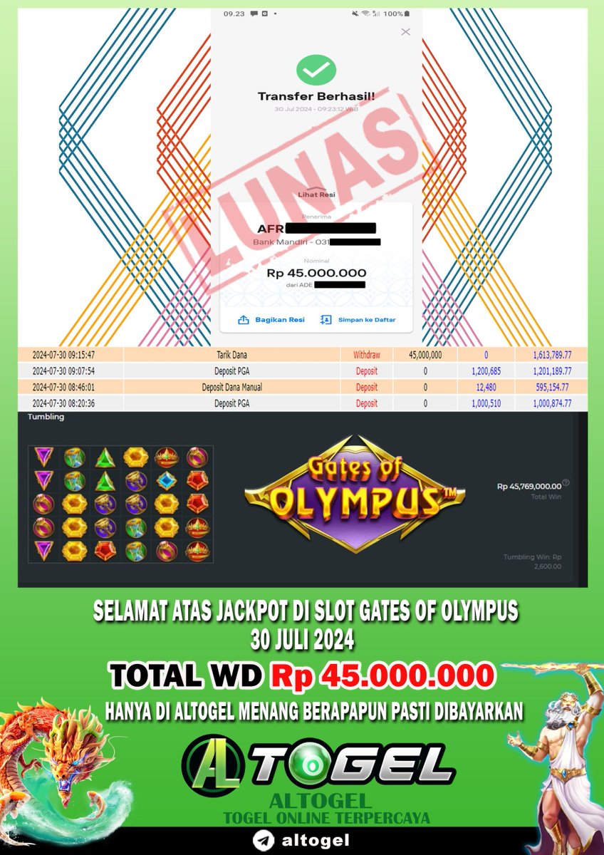 altogel's tweet photo. SELAMAT KEPADA PEMENANG MEMBER SETIA ALTOGEL.
MENANG DI SLOT GATES OF OLYMPUS DENGAN TOTAL WD Rp 45.000.000 DI BAYAR LUNAS.
AYO AJAK TEMAN &amp; KERABAT BOSKU UNTUK DAFTAR &amp; BERMAIN DI ALTOGEL.
JEMPUT HOKI NYA BERSAMA ALTOGEL.
MENANG BERAPAPUN PASTI DI BAYAR LUNAS.

#ALTOGEL https://t.co/lwoXKgUvU5