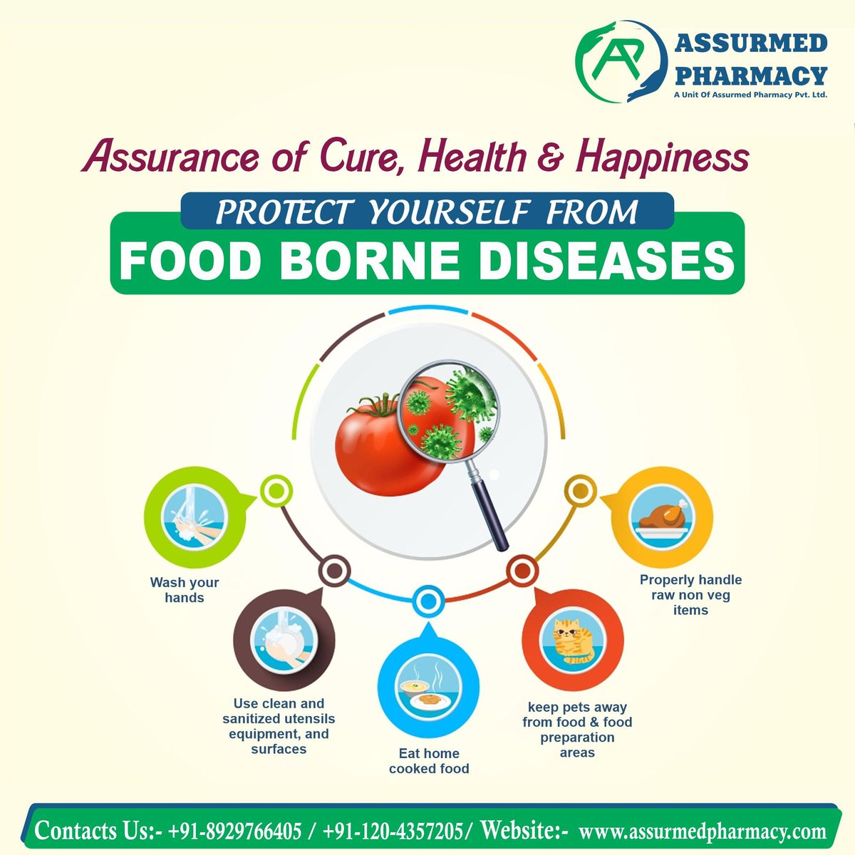 assurmedphrmacy's tweet photo. Foodborne illness, often referred to as food poisoning, is caused by consuming food contaminated with bacteria, parasites, or viruses. 
Prevention Tips:
1. Wash Your Hands
2. Sanitize Surfaces
3. Cook Food Properly
4. Store Food Safely
-
#WashYourHands #Sanitized #CookedFood https://t.co/upaDwzh9R7