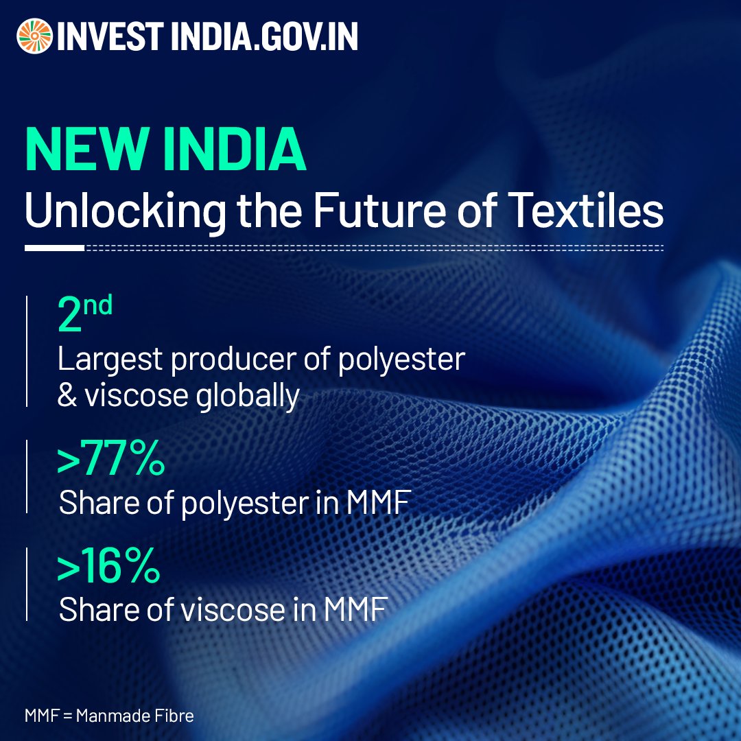 Dress the world with #NewIndia - already exporting  #manmadefibres to the #US, #EU, #Bangladesh &amp; #UAE, which are used to manufacture various products, including apparel and home furnishings.

Visit: bit.ly/textiles-appar…

#InvestInIndia #TextileIndustry <a href="/USAmbIndia/">U.S. Ambassador to India</a> <a href="/USAndIndia/">U.S. Embassy India</a>