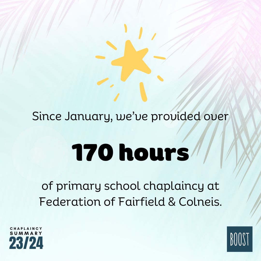 This year we launched 'Primary School Chaplaincy' at Fairfield and Colneis. We welcomed Julie to the team and we are so pleased with how chaplaincy has developed so far. Over 170 hours of primary school chaplaincy so far!