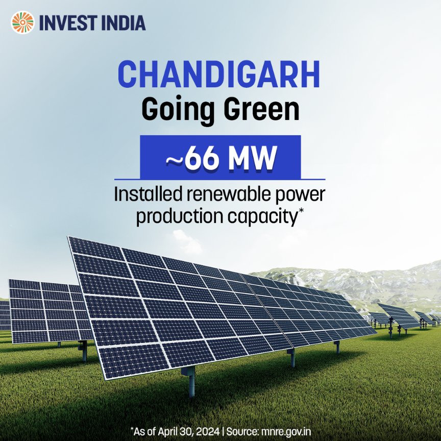 #Chandigarh is set to shine, as <a href="/mnreindia/">Ministry of New and Renewable Energy (MNRE)</a> has chosen it to be the 'Model Solar City'. Grab the opportunity to harness renewable sources and power the #UT's green growth.

Know more at: bit.ly/II-Chandigarh

#InvestInIndia #SolarPower <a href="/USAmbIndia/">U.S. Ambassador to India</a> <a href="/IndianEmbassyUS/">India in USA</a> <a href="/USAndIndia/">U.S. Embassy India</a>
