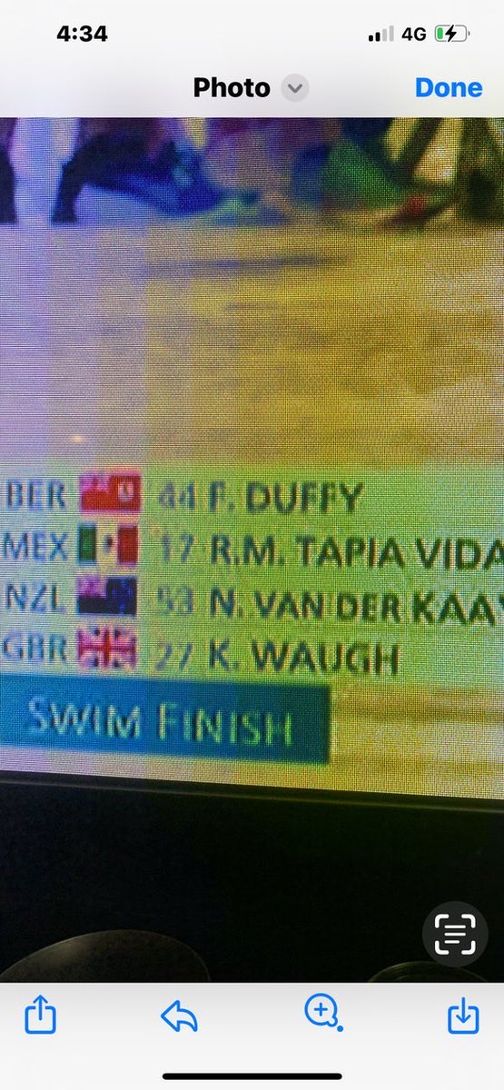 Kim was a bit unlucky not to grab a medal. 🤪