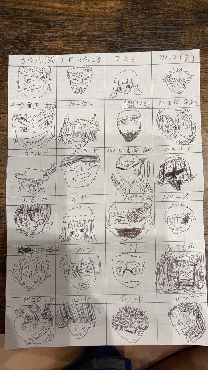 カマダナオト Take2

※いとこの子(当時小6)が描いたイラストを勝手に描く 