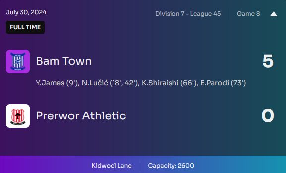 why would one get red card on 5:0 win
no one knows, but our forward Lučić got red and will not be available in following matches

Prerwor Athletic was stormed 5:0, to keep up with leader Margh Park

#Footium #Division7