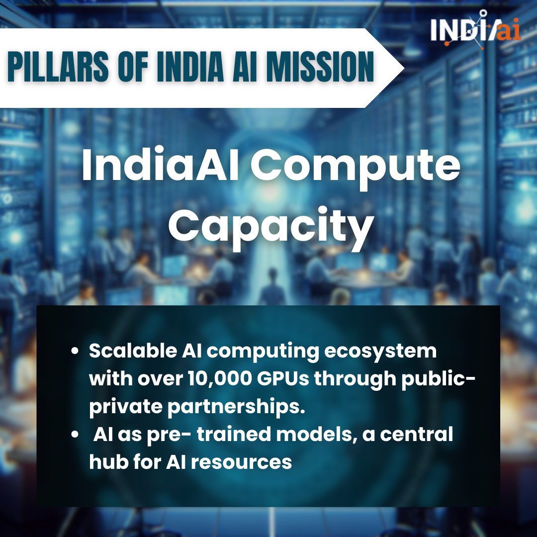 The IndiaAI Compute Capacity pillar of the India AI mission focuses on creating a scalable AI computing ecosystem with over 10,000 GPUs through public-private partnerships to meet the demands of India's growing AI startups and research community.
The marketplace will offer AI as