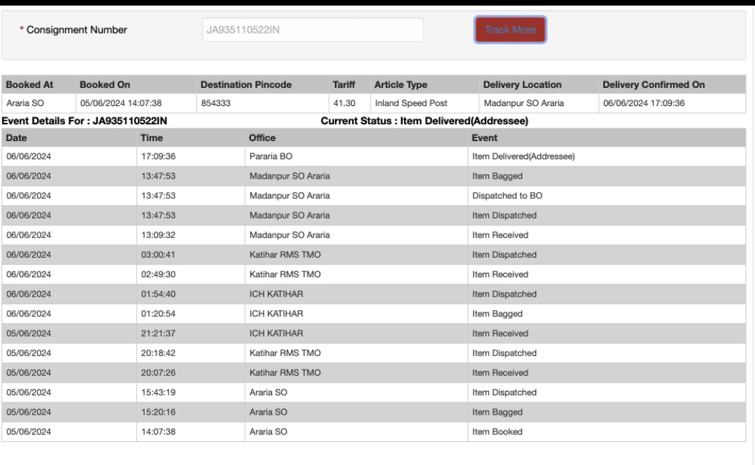 chandan agrawal (@chandan1524) on Twitter photo 