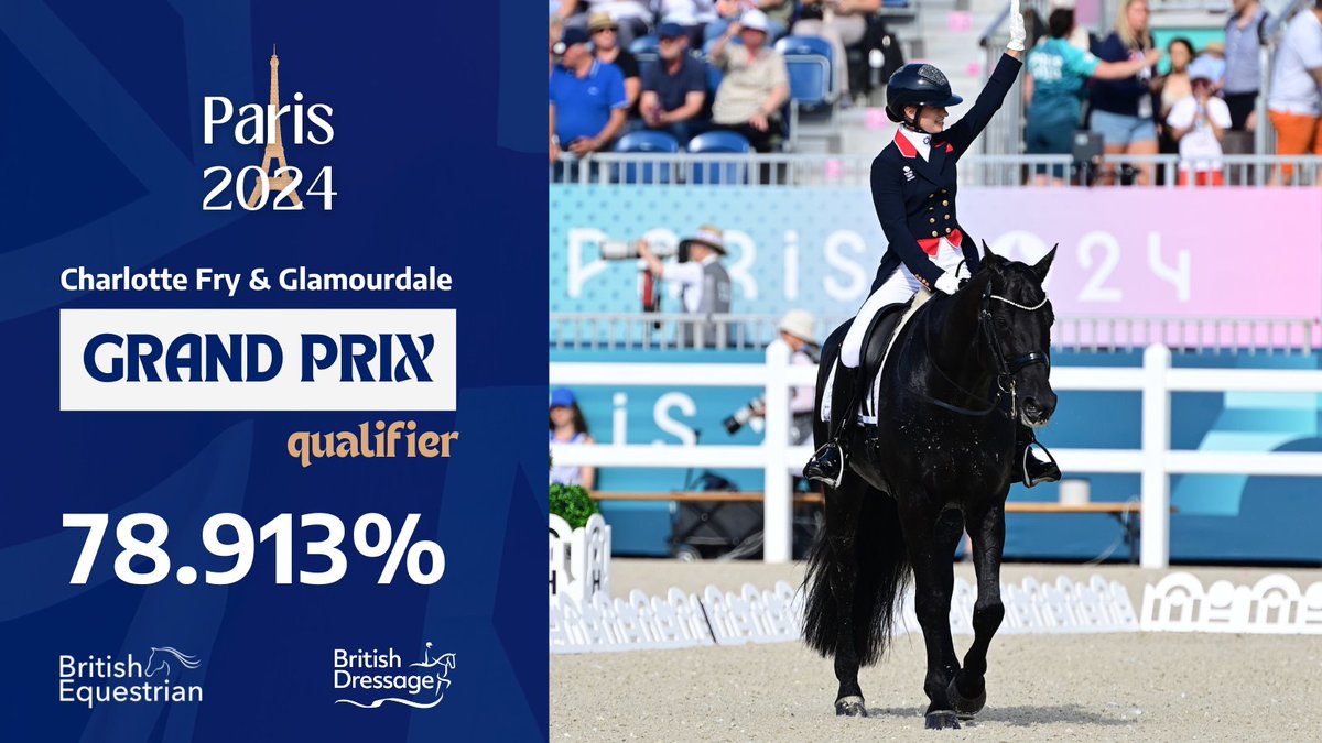 Lottie Fry and Glamourdale deliver for @teamgb with a super 78.913% 🌟

Cool, calm riding under the highest of pressure, you've done us proud Lottie 🇬🇧

Follow results live here: bit.ly/BDParis24-resu…
#Paris2024 #ASportLikeNoOther #ABondLikeNoOther #equestrian #dressage