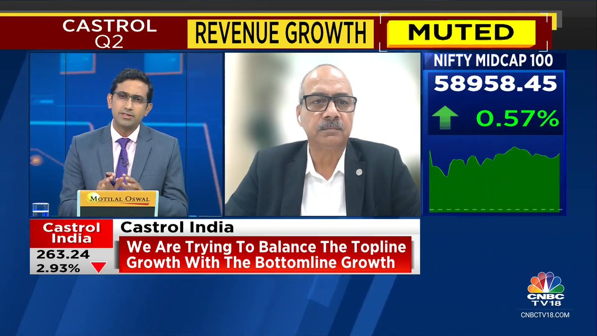 In his conversation with CNBCTV18Live, our MD, Sandeep Sangwan, highlighted Castrol India s resilient second quarter performance In his conversation with CNBCTV18Live, our MD, Sandeep Sangwan, highlighted Castrol India s resilient second quarter...