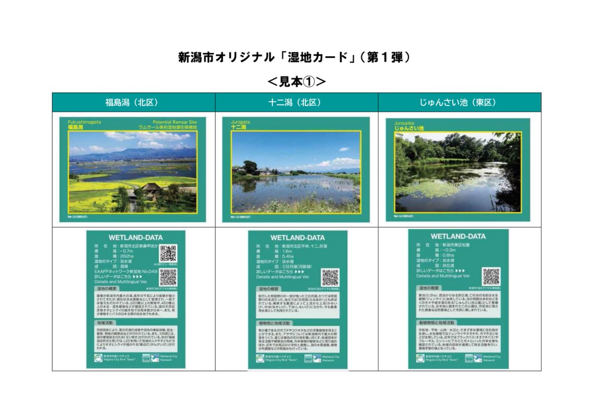 新潟市オリジナル「湿地カード」を、あす8月1日(木)から配布！ 【配布
