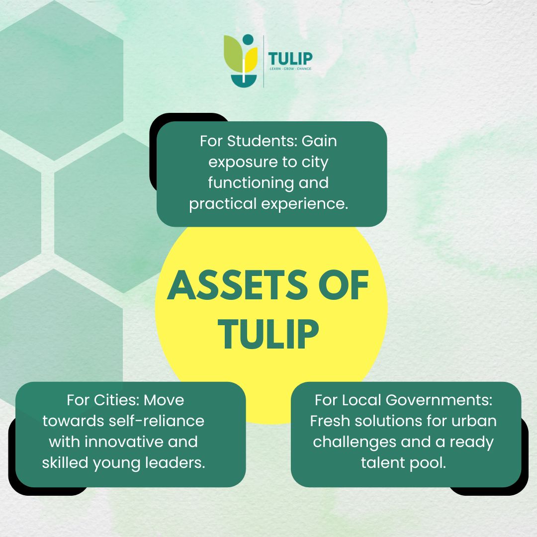 The stakeholders for TULIP include <a href="/MoHUA_India/">Ministry of Housing and Urban Affairs</a>
for overall #Management and capacity building,
<a href="/AICTE_INDIA/">AICTE</a> for the platform and #digital support, Urban Local Bodies and #SmartCities for local program implementation, and graduates for experiential learning in urban #environment