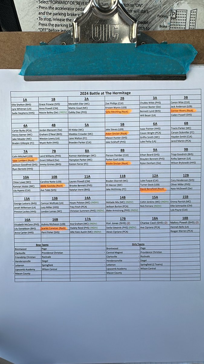 Tournament day!!! Battle at the Hermitage! <a href="/RockvaleHS_Ath/">Rockvale High School Athletics</a> <a href="/RockvaleHigh_TN/">Rockvale High School</a>