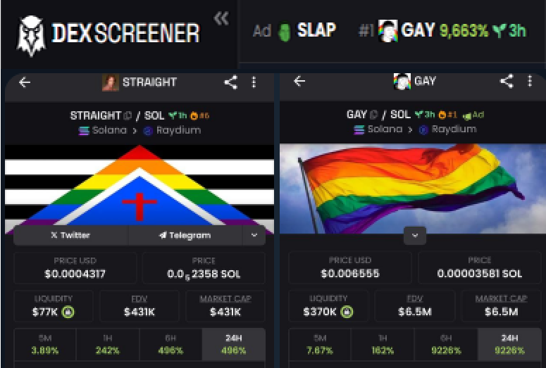 magactoofficial's tweet photo. Hi MAGAyers,

For some reason, a gay narrative-trend started recently (see below), so I have just reopened the tg chat as MAGA might get momentum and we have a low mcap. LFG! https://t.co/zrFVemRLOV